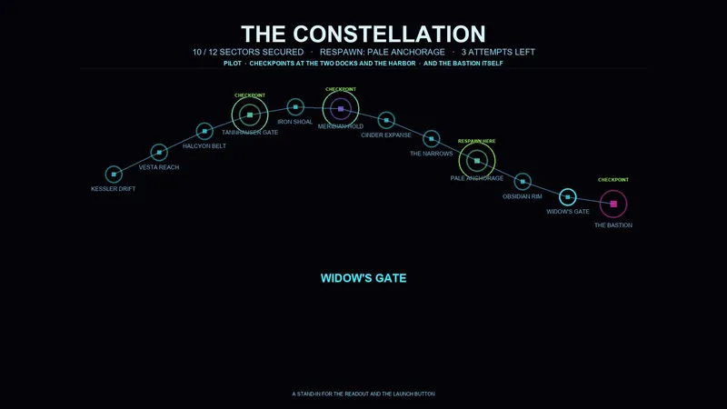 A map of connected sectors glowing across a dark screen